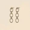 Philippe Audibert Boucles D'Oreilles Marcus 3 Dore Shop